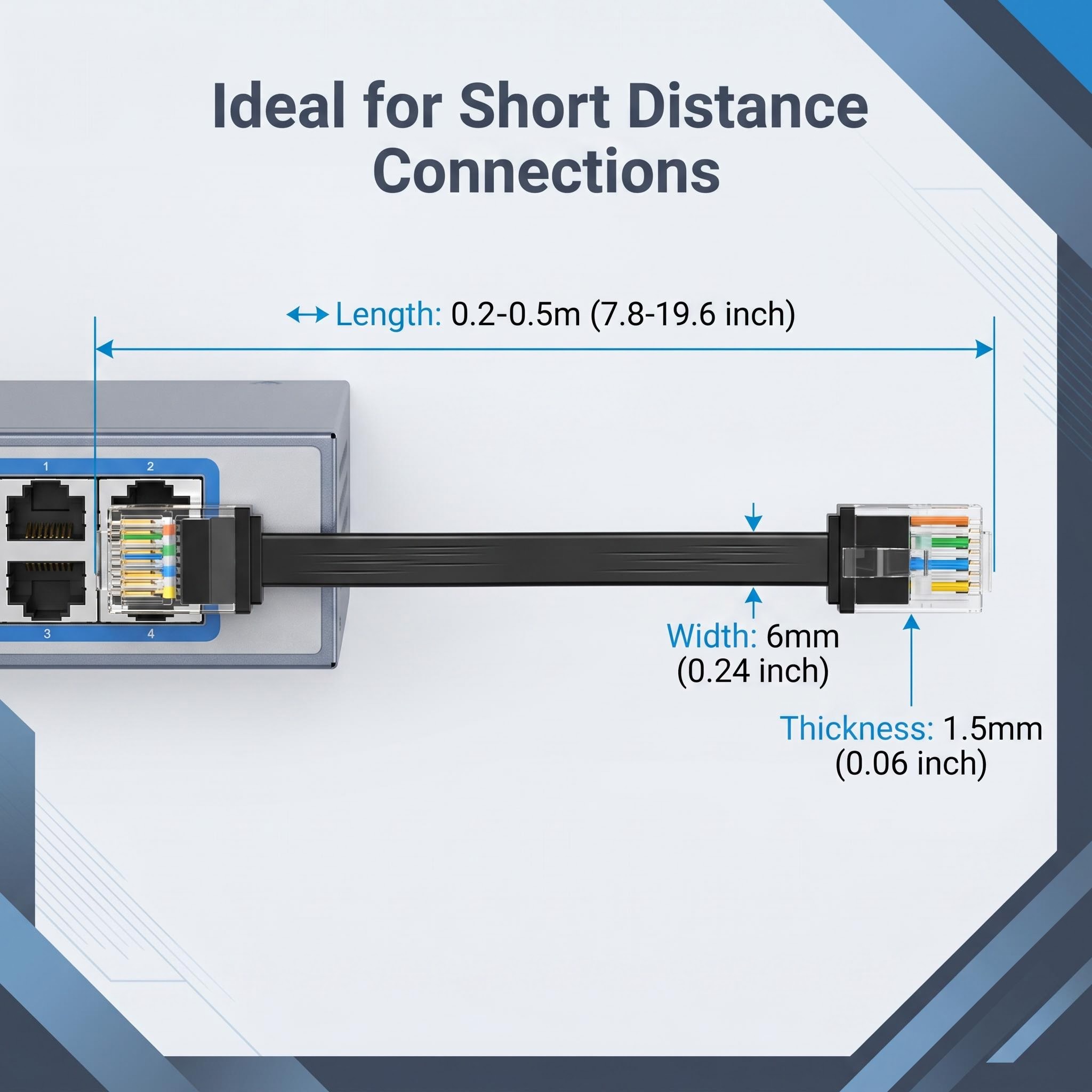 24er-Pack CAT6 Kurzes Flaches  – Power Over Ethernet Bewertung und Preis